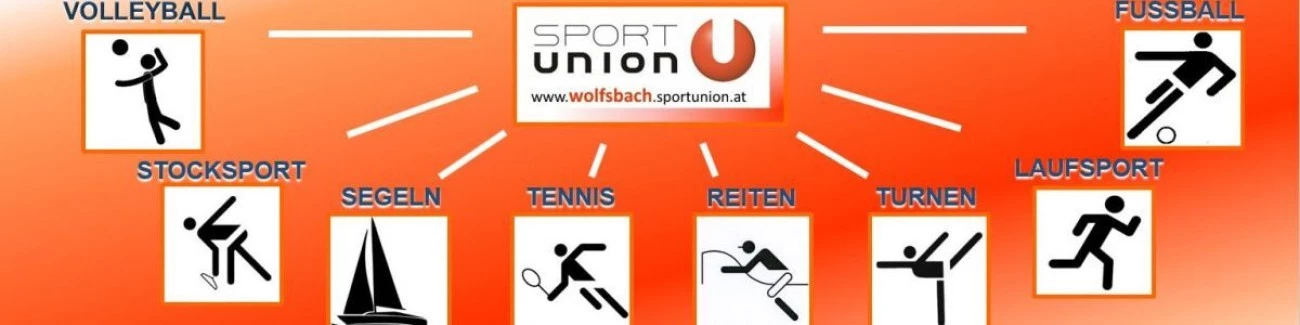 Eventgruppe Titelbild